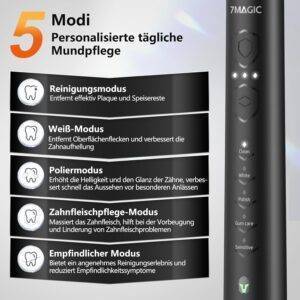 Elektrische Zahnbürste, Schallzahnbürste, Leise Zahnbürste Elektrisch Mit 3 Intensitäten 5 Modi, 40000VPM, IPX7, Zahnbürste Mit 90 Tagen Akkulaufzeit Und Timer, Ritter Schwarz