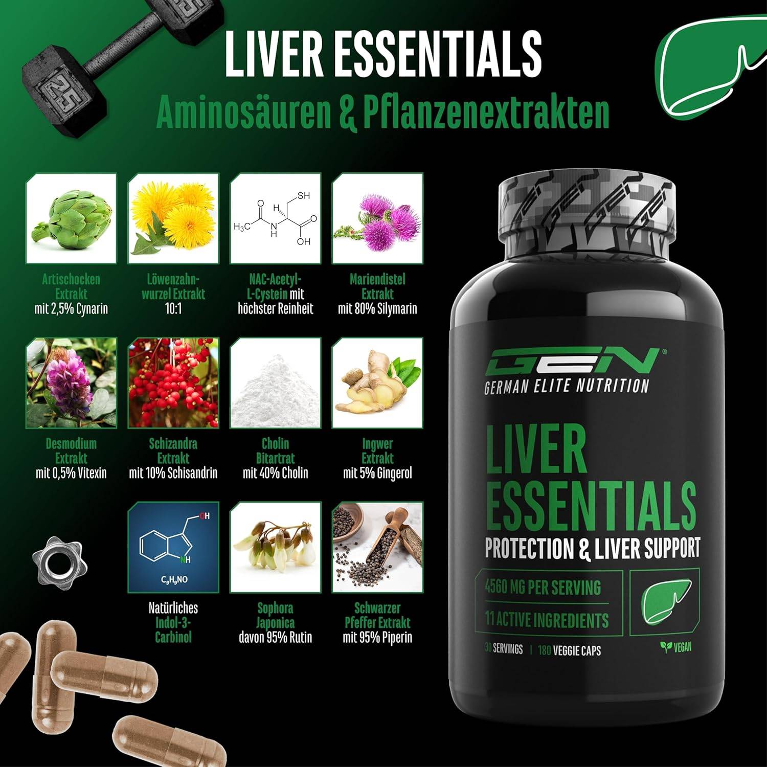 Liver Essentials - 180 Kapseln - Hochdosierter Leber Komplex mit Mariendistel, Cholin, NAC, Artischocken, Löwenzahn, Schizandra, Ingwerextrakt, Indol-3-Carbinol, Desmodium, Rutin - Vegan – Bild 4