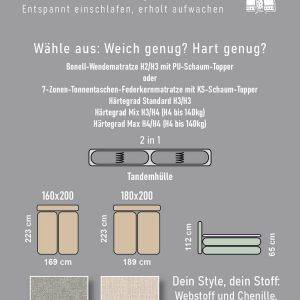 Boxspringbett "Carla", Topseller, wahlweise mit oder ohne Bettkasten inkl. 4 Kissen, erhältlich in den Breiten 160 & 180cm