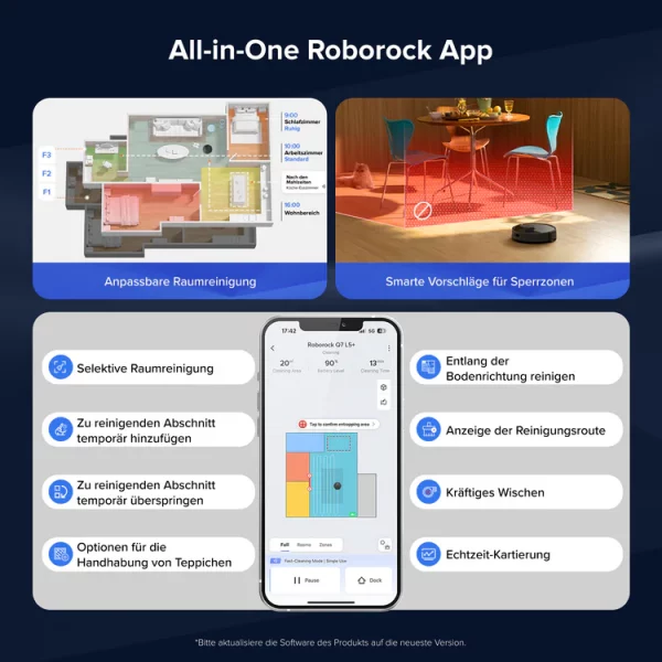 roborock Q7 L5+ Saugroboter mit Wischfunktion, Automatischer Staubentleerung, Dual Anti-Tangle System, 8.000 Pa Saugkraft, LiDAR-Navigation,Wischroboter für Teppich, Tierhaare, APP Steuerung(Schwarz) – Bild 6