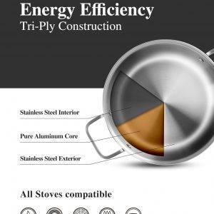 Edelstahl-Kochgeschirr-Set, Tir-Ply Töpfe und Pfannen, 10-teilig, Edelstahl, Induktionskochgeschirr-Set, PFOA-frei, Bratpfannen, Töpfe, Sautepfanne und Suppentopf, kompatibel mit allen Herdarten