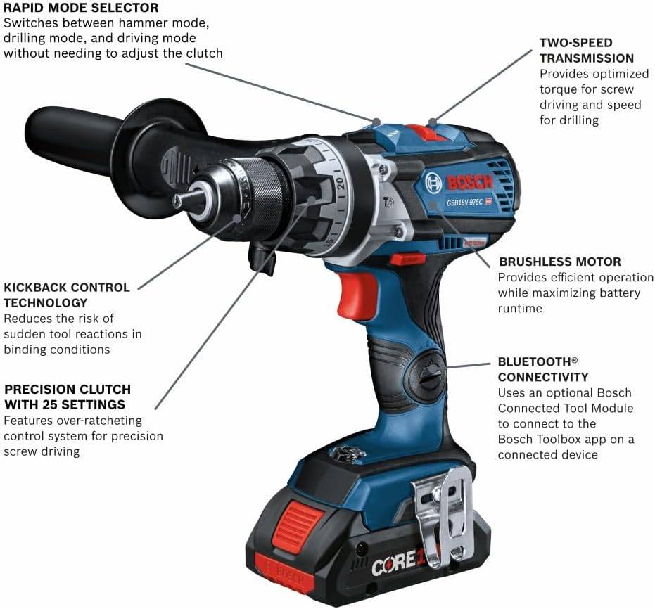 BOSCH GSB18V-975CB25 Bohrhammer / Schlagbohrschrauber-Set, 18 V, bürstenlos, 1,27 cm, inkl. 2 CORE18V® 4 Ah Advanced Power Batterien – Bild 2