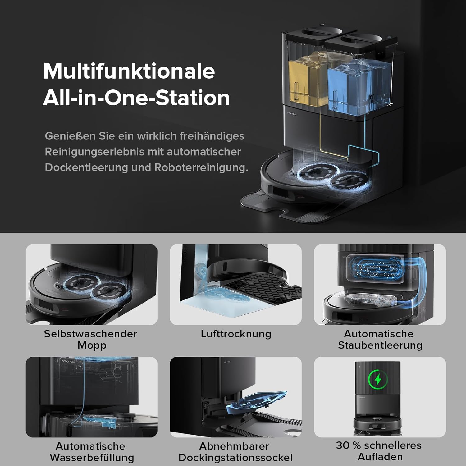 roborock Qrevo Serie Saugroboter mit Wischfunktion, 8000Pa Saugkraft(verbessert von Qrevo S), Anti-Verfilzungs-Seitenbürste, Hindernisvermeidung, LiDAR-Navigation, All-in-One Dock,Schwarz(QV 35A Set) – Bild 2