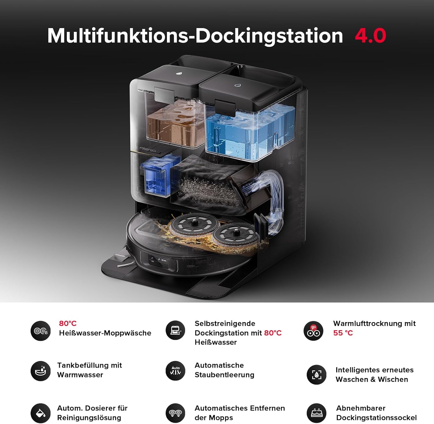 roborock Saros Z70 Saugroboter mit Wischfunktion, OmniGrip Arm, KI-gestützt, 22.000 Pa Saugkraft, 7.98 cm Ultra Slim, FlexiArm Riser, AdaptiLift Chassis, Heißwasser Mopp Waschen & Trocknen(Silber) – Bild 7