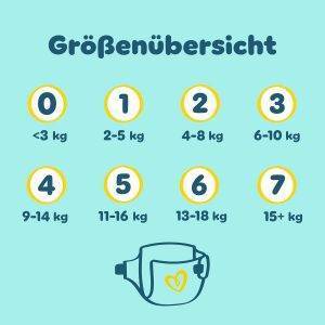Pampers Premium Protection Größe 2, 240 Windeln, 4kg-8kg, Doppelter Schutz für die Haut und vor Auslaufen