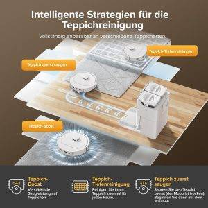 roborock QV 35S-Set Saugroboter mit Wischfunktion, 10.000 Pa HyperForce Saugkraft, Anti-Tangle-Bürsten, Anhebbare Schleudermopps, Intelligente Hindernisvermeidung, All-in-One Dock (Weiß)