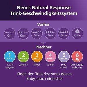 Philips Avent Natural Response Babyflasche mit 260 ml mit Saugern für mittleren Nahrungsfluss (Durchflussrate 3), 3er-Pack, SCY903/03