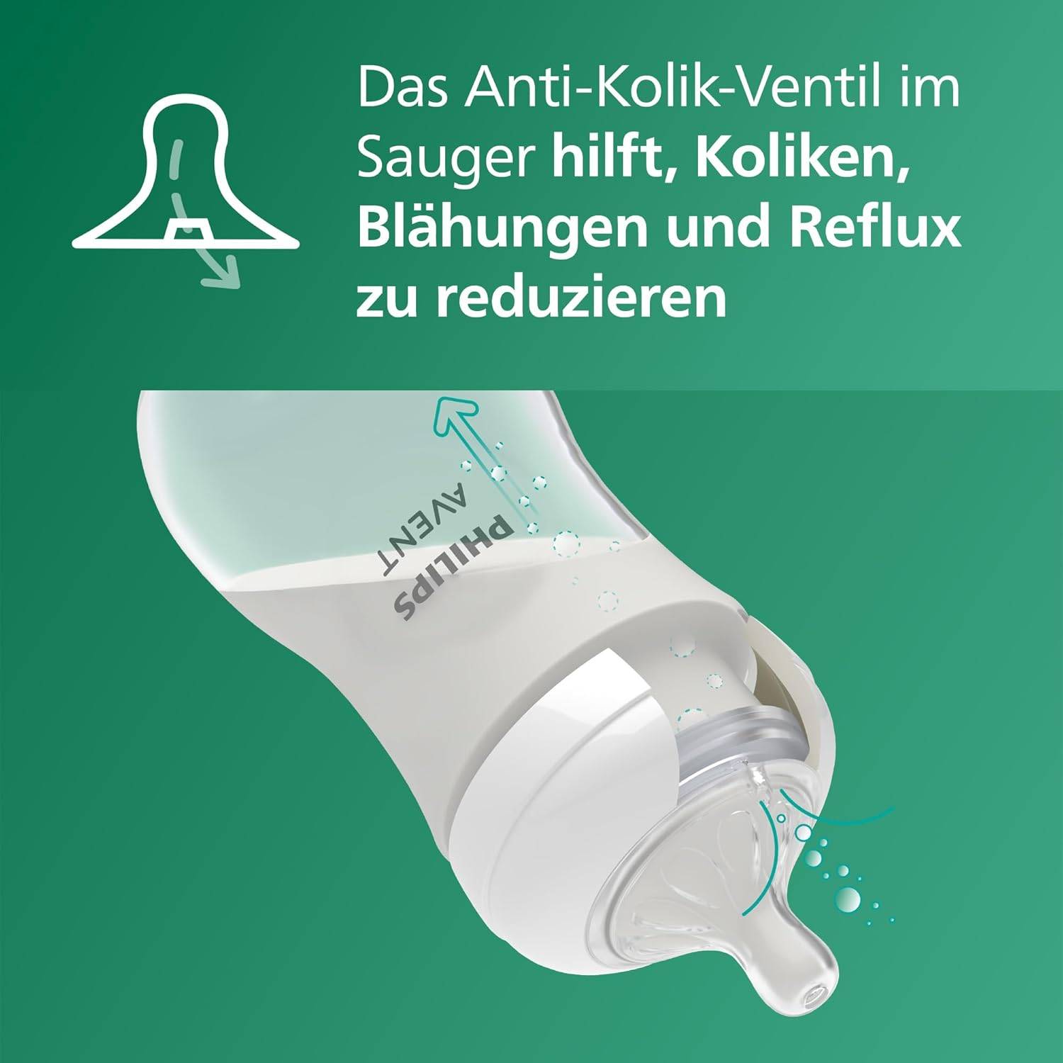Philips AVENT Natural Response Glas-Babyflasche: 2 x 240 ml BPA-freie Flaschen für Neugeborene von 3–6 Monaten (Modell SCY933/02) – Bild 5