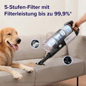 Levoit - Akku Staubsauger - Laufzeit für 75㎡ - Staubsauger Kabellos - 4-in-1 Vacuum Cleaner - 99,9 Prozent Filterleistung - Anti Tangle -Für Tierhaare/Teppiche/Hartböden/Auto - LVAC-200
