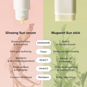 Beauty of Joseon Matte sun stick : Mugwort+Camelia(18g, 0.63fl.oz)