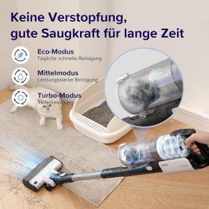 Levoit - Akku Staubsauger - Laufzeit für 75㎡ - Staubsauger Kabellos - 4-in-1 Vacuum Cleaner - 99,9 Prozent Filterleistung - Anti Tangle -Für Tierhaare/Teppiche/Hartböden/Auto - LVAC-200