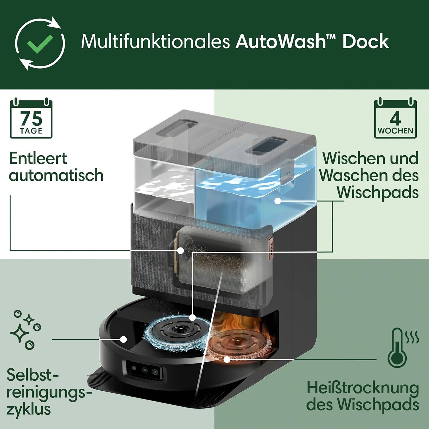 iRobot Roomba Plus 505 Combo Robot + AutoWash Dock Saugroboter mit Wischfunktion - Multifunktinales Dock - Clearview Pro LiDAR - 7000Pa - DualClean Wischpads mit PerfectEdge - SmartScrub - Schwarz – Bild 7